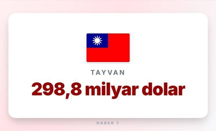 <p><span style="color:#B22222"><strong>11)  TAYVAN</strong></span></p>
