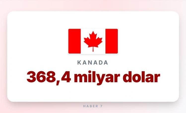 <p><span style="color:#B22222"><strong>7)  KANDA</strong></span></p>
