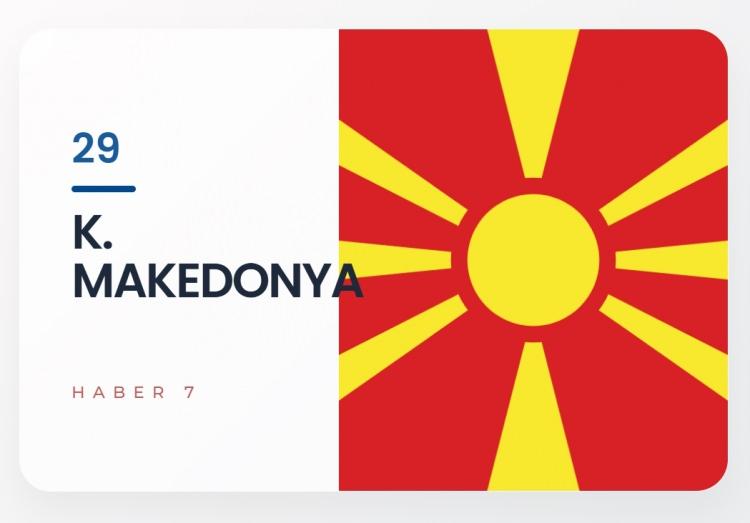 <p><span style="color:#B22222"><strong>29)&nbsp; K. MAKEDONYA</strong></span></p>
