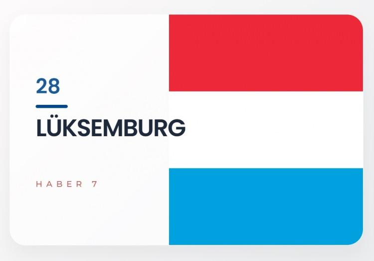<p><span style="color:#B22222"><strong>28)&nbsp; L&Uuml;KSEMBURG</strong></span></p>
