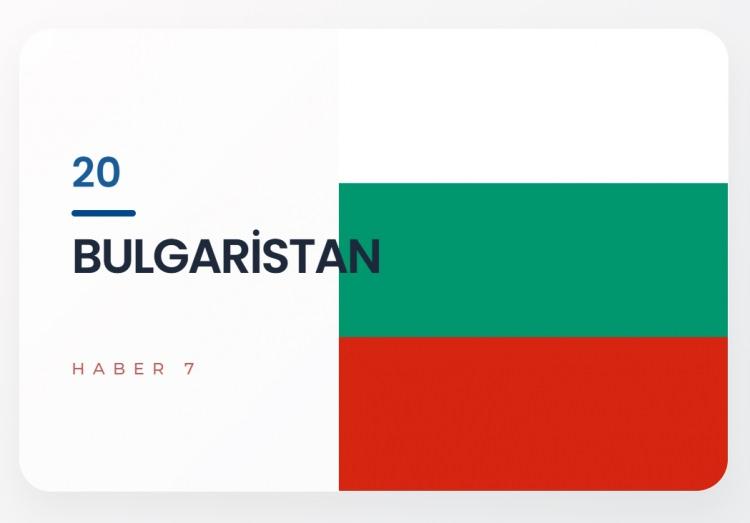 <p><span style="color:#B22222"><strong>20)&nbsp; BULGARİSTAN</strong></span></p>
