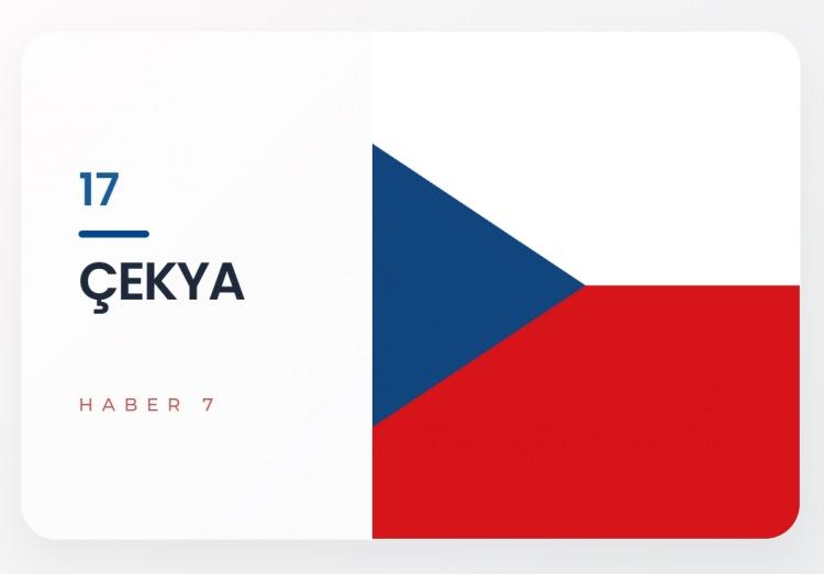 <p><span style="color:#B22222"><strong>17)&nbsp; &Ccedil;EKYA</strong></span></p>
