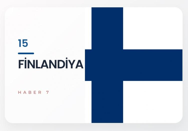<p><span style="color:#B22222"><strong>15)&nbsp; FİNLANDİYA</strong></span></p>
