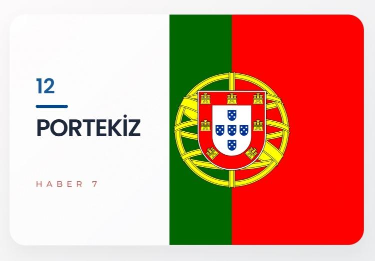 <p><span style="color:#B22222"><strong>12)&nbsp; PORTEKİZ</strong></span></p>
