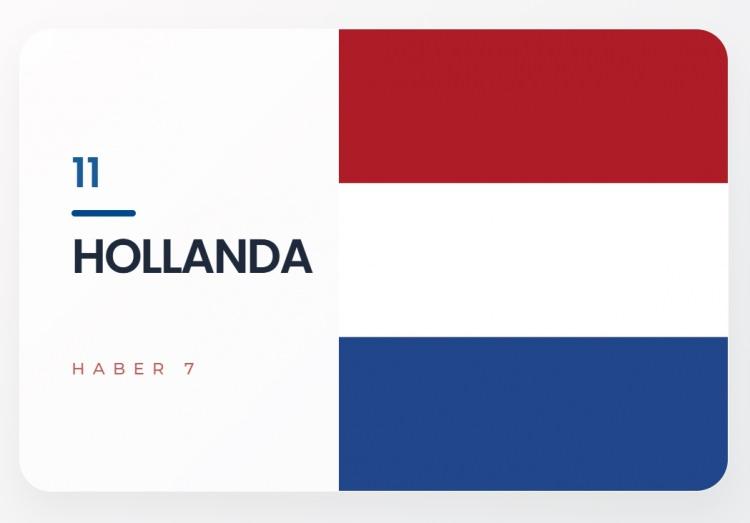 <p><span style="color:#B22222"><strong>11)&nbsp; HOLLANDA</strong></span></p>
