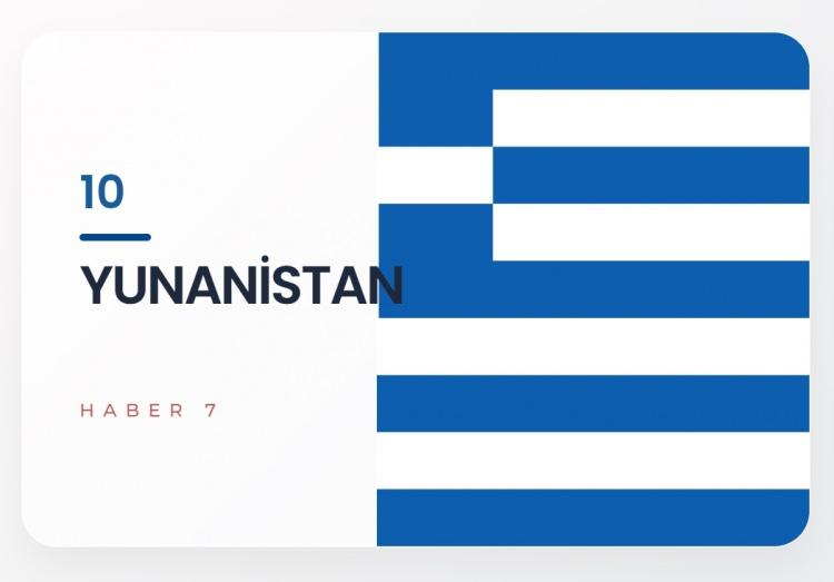 <p><span style="color:#B22222"><strong>10)&nbsp; YUNANİSTAN</strong></span></p>

