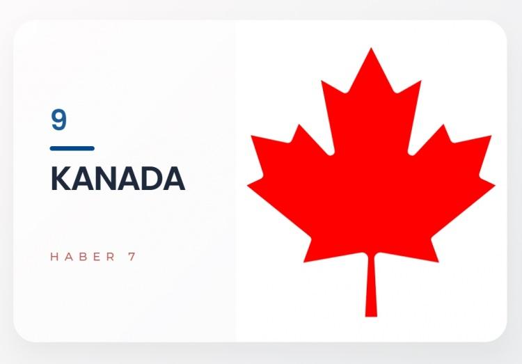 <p><span style="color:#B22222"><strong>9)&nbsp; KANADA</strong></span></p>
