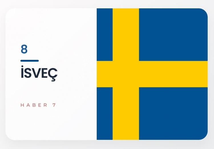 <p><span style="color:#B22222"><strong>8)&nbsp; İSVE&Ccedil;</strong></span></p>
