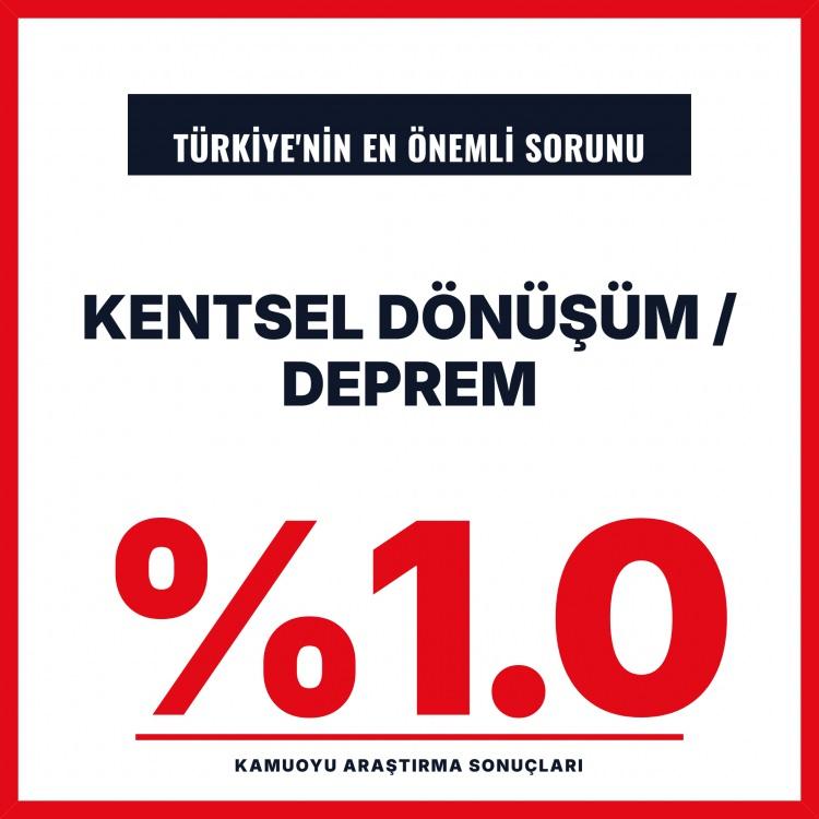 <p><span style="color:#B22222"><strong>KENTSEL D&Ouml;N&Uuml;Ş&Uuml;M/DEPREM:</strong></span></p>
