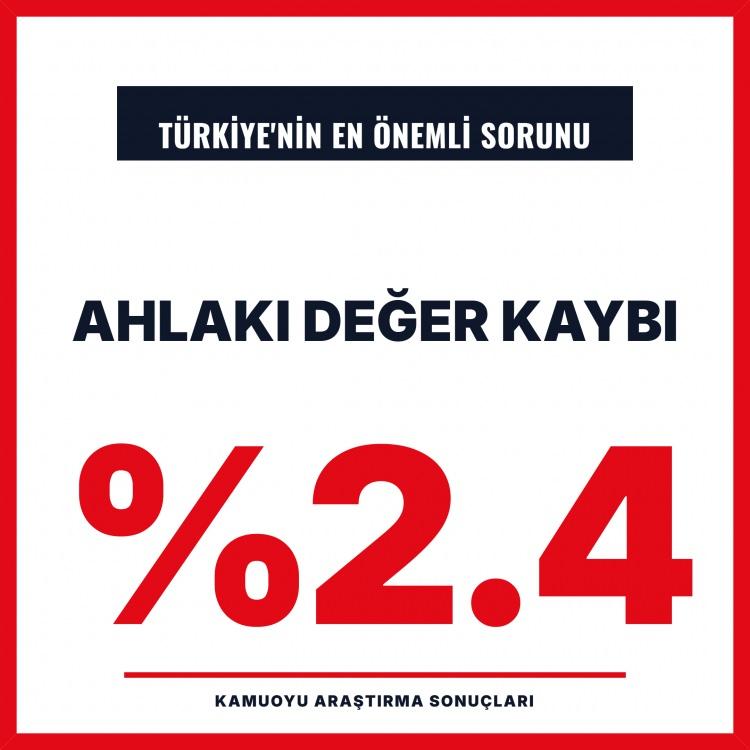 <p><span style="color:#B22222"><strong>AHLAKİ DEĞER KAYBI:</strong></span></p>
