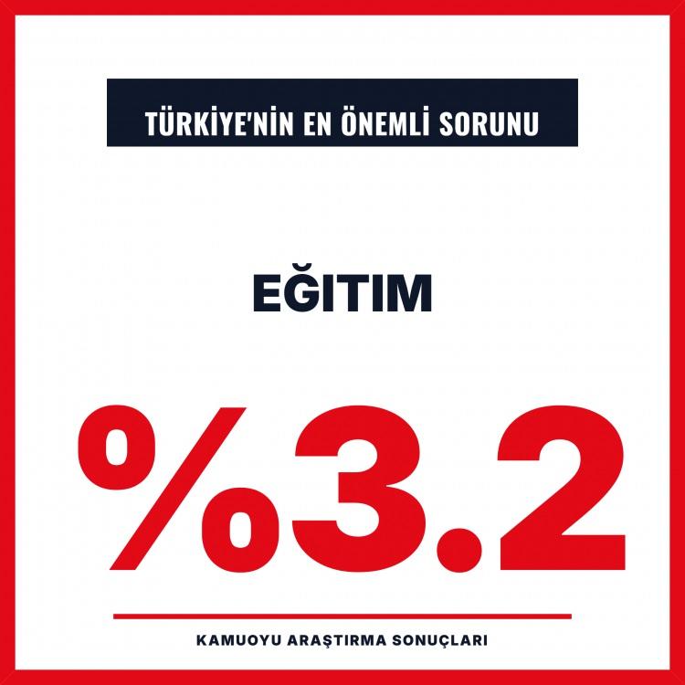 <p><span style="color:#B22222"><strong>EĞİTİM:</strong></span></p>
