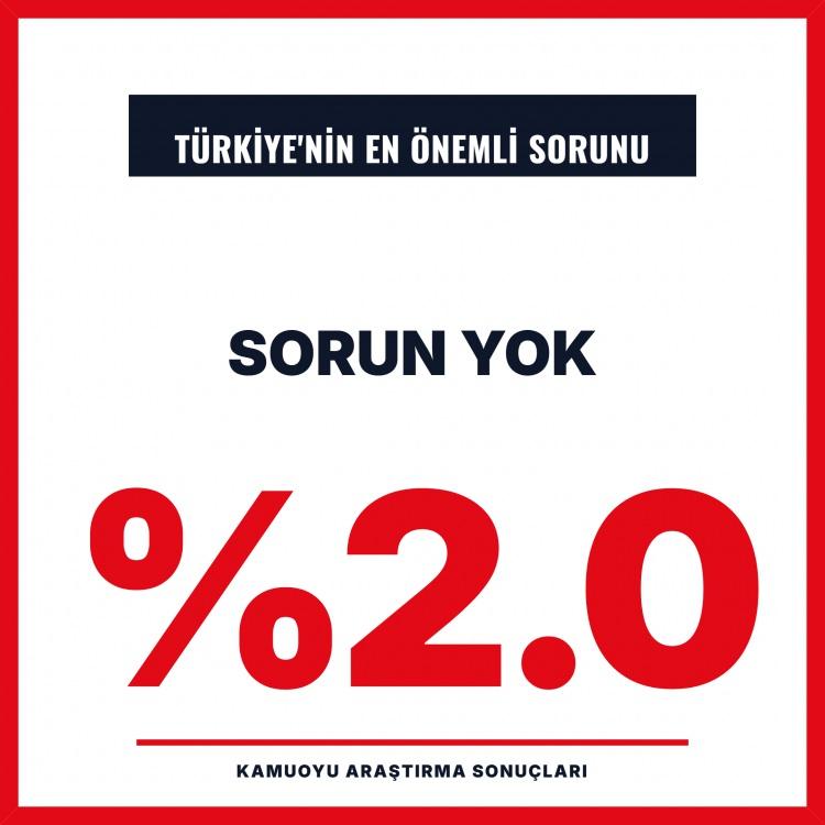 <p><strong>SORUN YOK:</strong></p>
