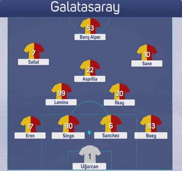 <p>(G&ouml;r&uuml;nt&uuml; A Spor'dan alındı)</p>
