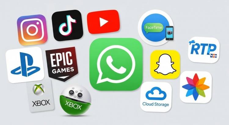 <p>S&ouml;z konusu veriler, sabit bağlantıların hem veri indirme hem de veri y&uuml;kleme a&ccedil;ısından hala b&uuml;y&uuml;k oranda tercih edildiğini ve internet kullanımında baskın rol oynadığını ortaya koyarken toplam trafiğin kategori bazındaki dağılımına bakıldığında "streaming media (akışlı medya)" kullanımının y&uuml;zde 65,8 &ouml;ne &ccedil;ıktığı g&ouml;r&uuml;ld&uuml;.</p>

<p>&nbsp;</p>
