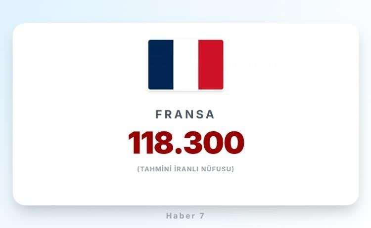 <p><span style="color:#B22222"><strong>9) FRANSA</strong></span></p>
