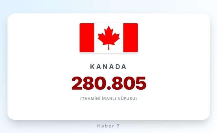 <p><span style="color:#B22222"><strong>5) KANADA</strong></span></p>
