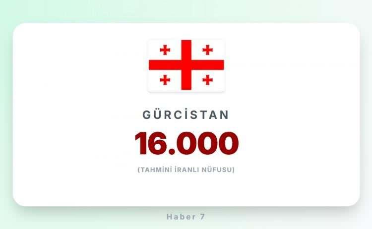 <p><span style="color:#B22222"><strong>22) GÜRCİSTAN</strong></span></p>
