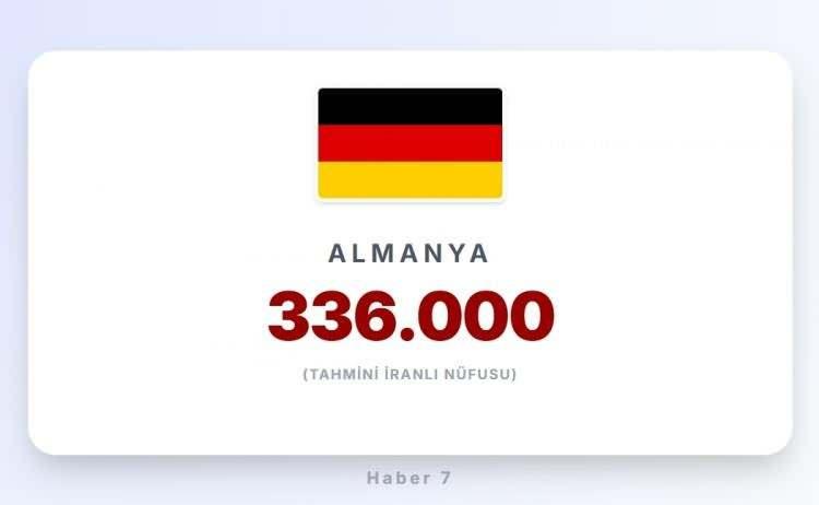 <p><span style="color:#B22222"><strong>4) ALMANYA</strong></span></p>
