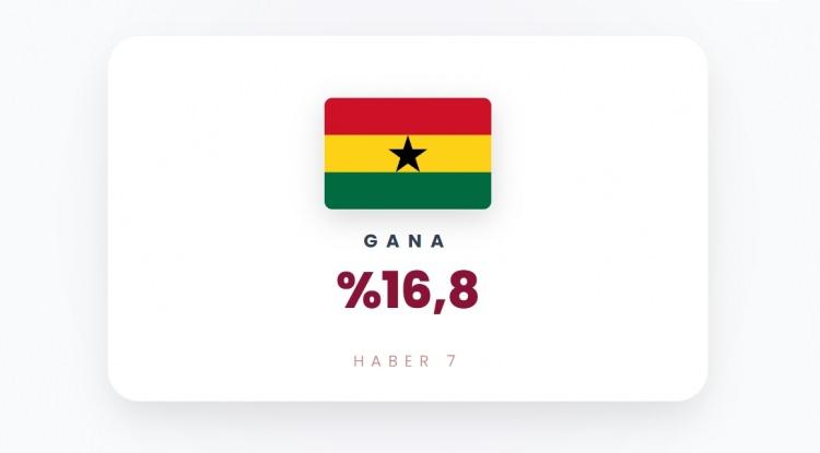 <p><span style="color:#B22222"><strong>GANA</strong></span></p>
