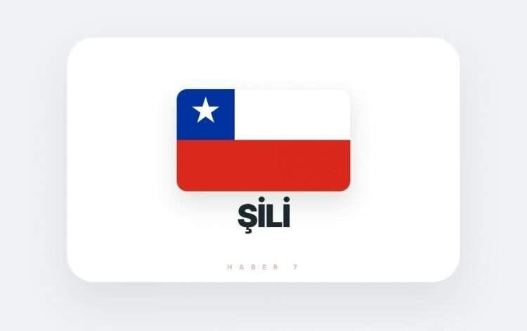 <p><span style="color:#B22222"><strong>ŞİLİ</strong></span></p>
