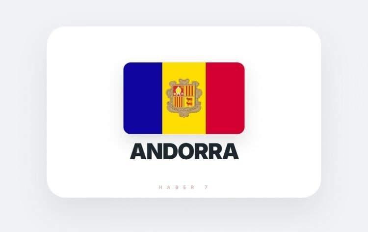 <p><span style="color:#B22222"><strong>ANDORRA</strong></span></p>
