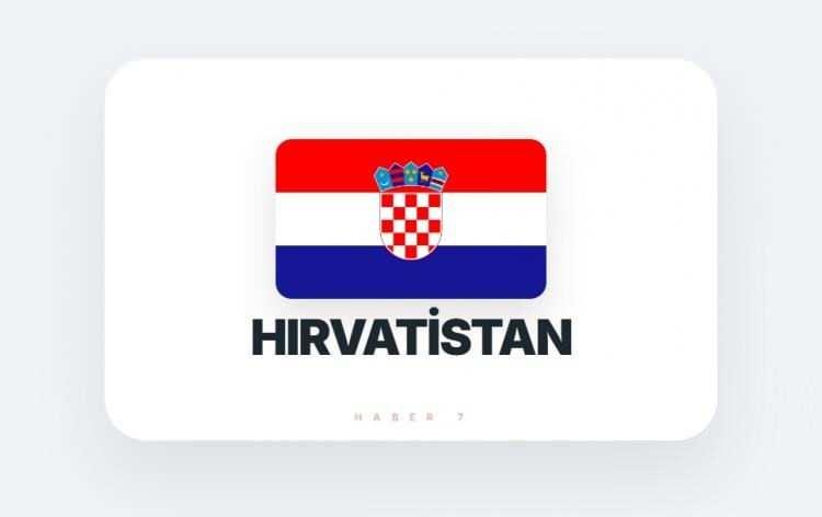 <p><span style="color:#B22222"><strong>HIRVATİSTAN</strong></span></p>
