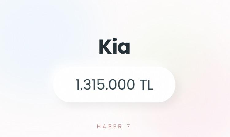 <p><span style="color:#B22222"><strong>KIA</strong></span></p>
