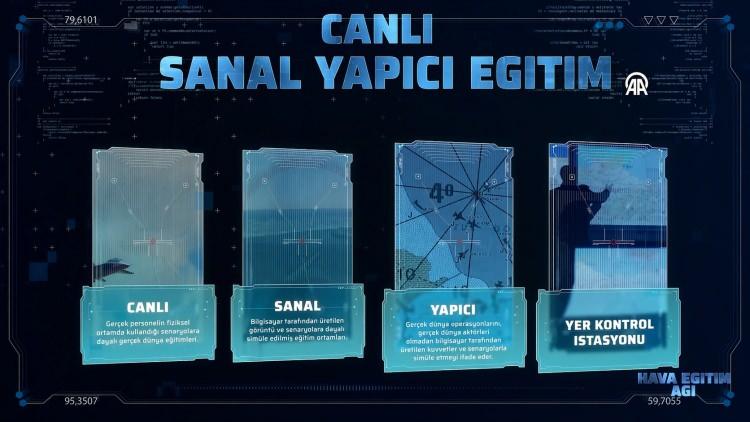 <p>FSGP, u&ccedil;ak g&ouml;rev planlama ve g&ouml;rev sonrası değerlendirme s&uuml;re&ccedil;leriyle entegre &ccedil;alışan Akıllı Silah G&ouml;rev Planlama kabiliyeti sunarken, aynı zamanda insansız hava aracı g&ouml;rev planlama ve kontrol istasyonu kabiliyetlerini kapsıyor.</p>
