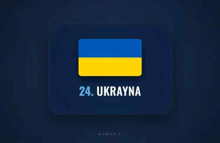 <p><span style="color:inherit"><span style="color:rgb(178, 34, 34)"><strong>24)&nbsp; UKRAYNA</strong></span></span></p>

<p>&nbsp;</p>
