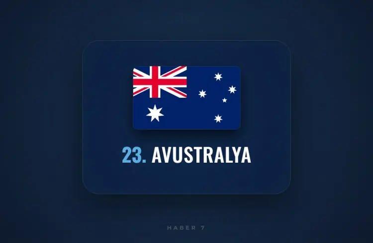 <p><span style="color:inherit"><span style="color:rgb(178, 34, 34)"><strong>23)&nbsp; AVUSTRALYA</strong></span></span></p>

<p>&nbsp;</p>
