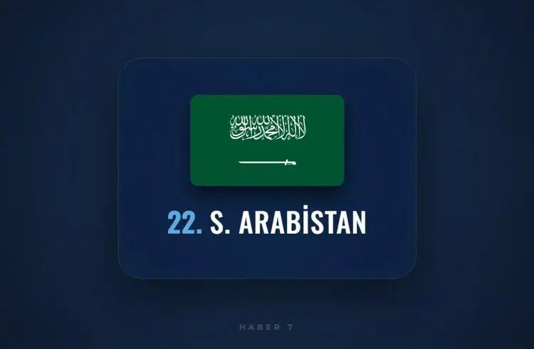 <p><span style="color:inherit"><span style="color:rgb(178, 34, 34)"><strong>22)&nbsp; SUUDİ ARABİSTAN</strong></span></span></p>

<p>&nbsp;</p>
