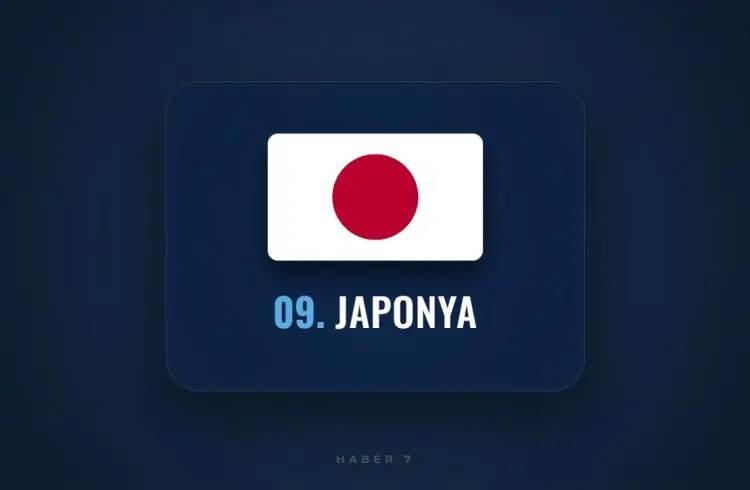 <p><span style="color:inherit"><span style="color:rgb(178, 34, 34)"><strong>9)&nbsp; JAPONYA</strong></span></span></p>

<p>&nbsp;</p>
