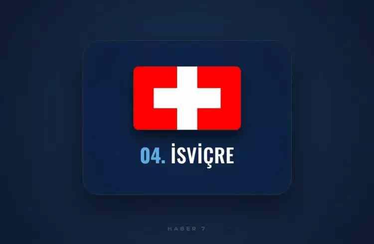 <p><span style="color:inherit"><span style="color:rgb(178, 34, 34)"><strong>4)&nbsp; İSVİ&Ccedil;RE</strong></span></span></p>
