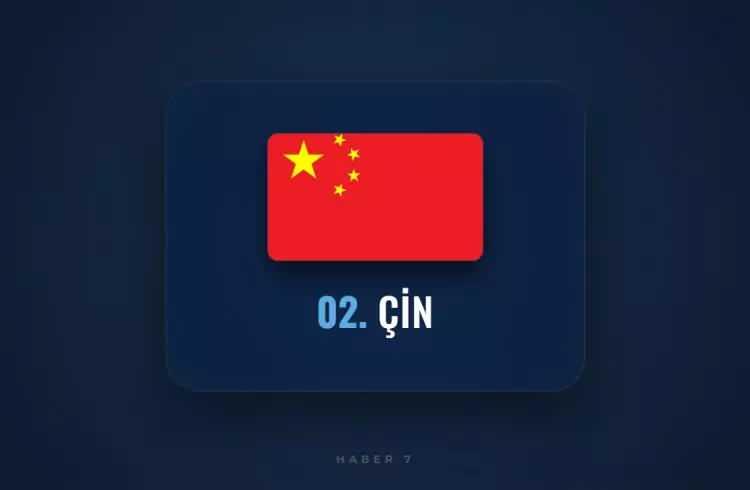 <p><span style="color:inherit"><span style="color:rgb(178, 34, 34)"><strong>2)&nbsp; &Ccedil;İN</strong></span></span></p>

<p>&nbsp;</p>
