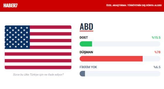 <p><span style="color:#B22222"><strong>ABD</strong></span></p>
