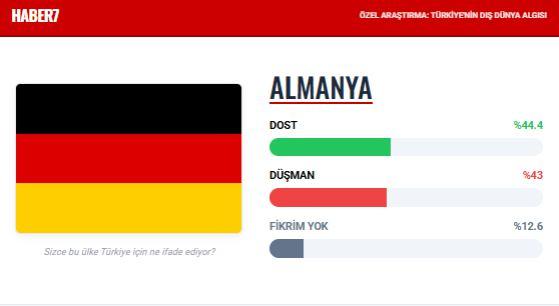 <p><span style="color:#B22222"><strong>ALMANYA</strong></span></p>
