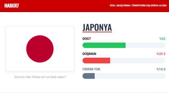 <p><span style="color:#B22222"><strong>JAPONYA</strong></span></p>
