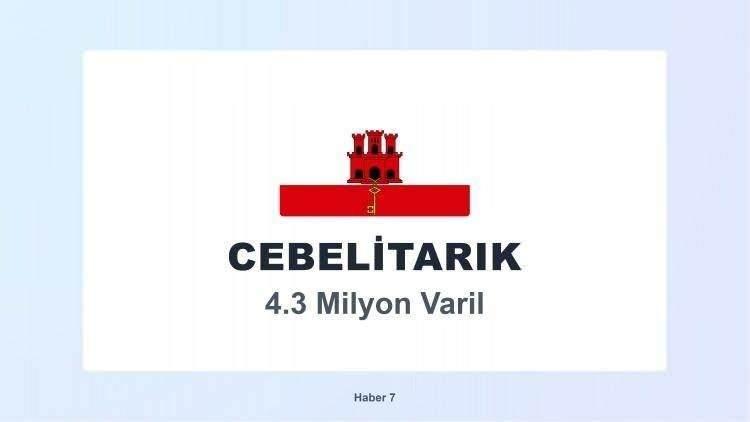 <p><span style="color:#B22222"><strong>CEBELİTARIK</strong></span></p>
