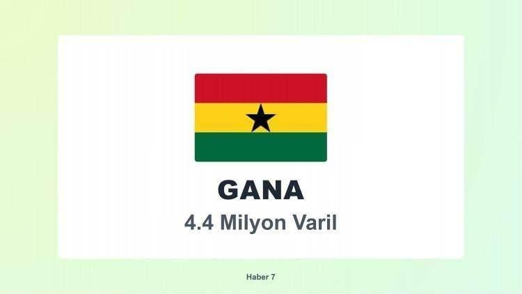 <p><span style="color:#B22222"><strong>GANA</strong></span></p>
