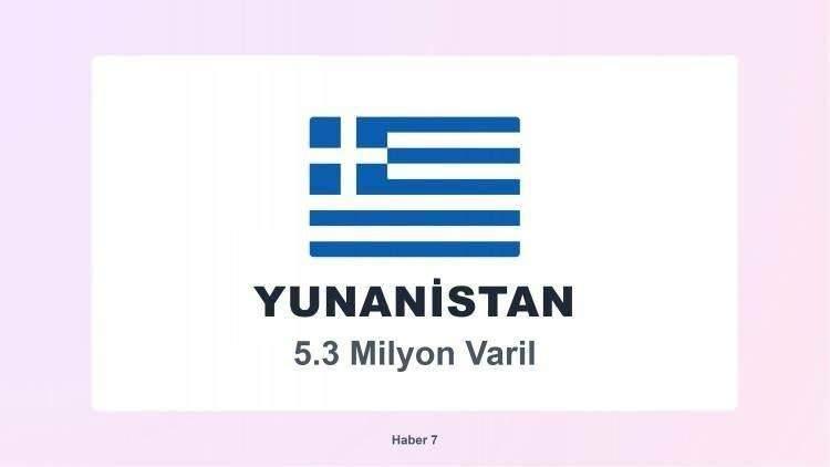 <p><span style="color:#B22222"><strong>YUNANİSTAN</strong></span></p>
