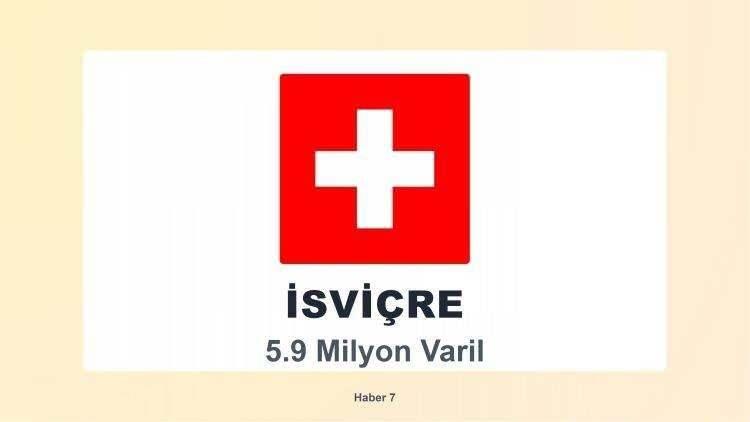 <p><span style="color:#B22222"><strong>İSVİ&Ccedil;RE</strong></span></p>

<p>&nbsp;</p>
