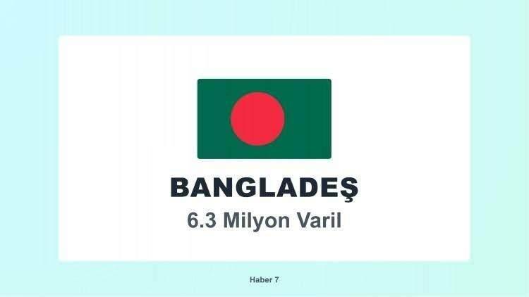 <p><span style="color:#B22222"><strong>BANGLADEŞ</strong></span></p>
