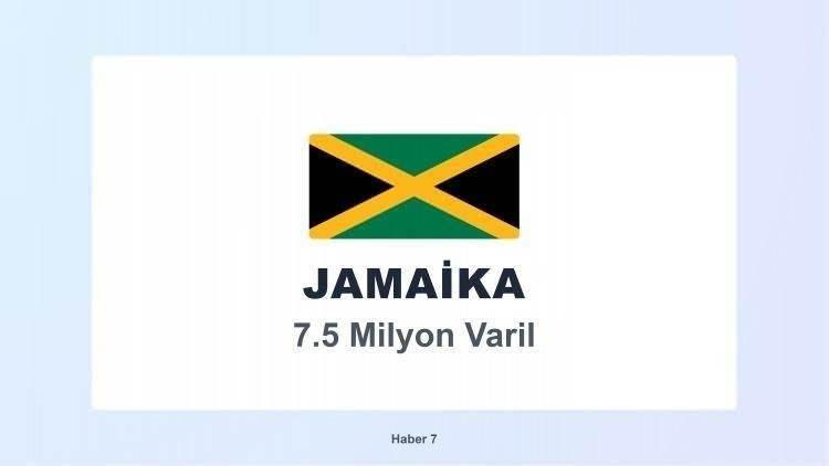 <p><span style="color:#B22222"><strong>JAMAİKA</strong></span></p>
