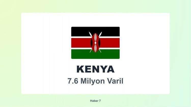 <p><span style="color:#B22222"><strong>KENYA</strong></span></p>

<p>&nbsp;</p>
