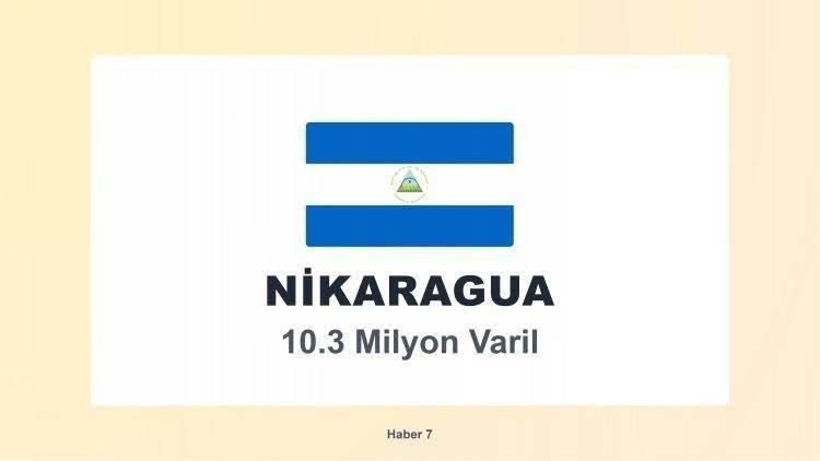 <p><span style="color:#B22222"><strong>NİKARAGUA&nbsp;</strong></span></p>
