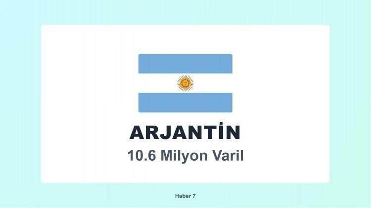 <p><span style="color:#B22222"><strong>ARJANTİN</strong></span></p>
