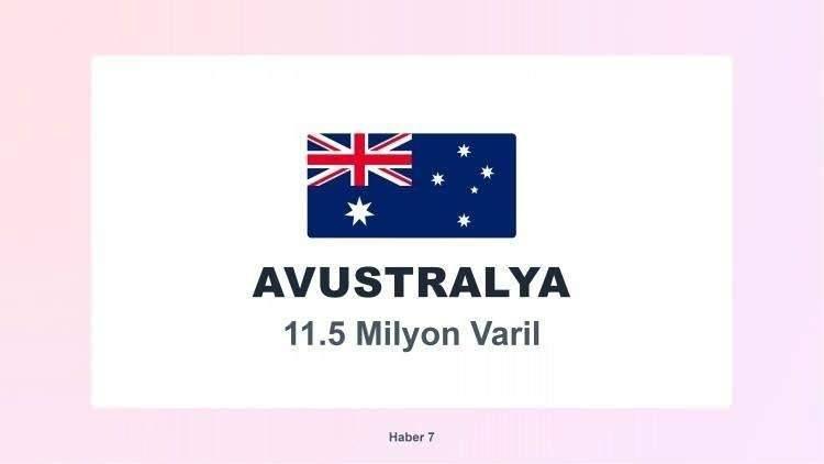 <p><span style="color:#B22222"><strong>AVUSTRALYA</strong></span></p>
