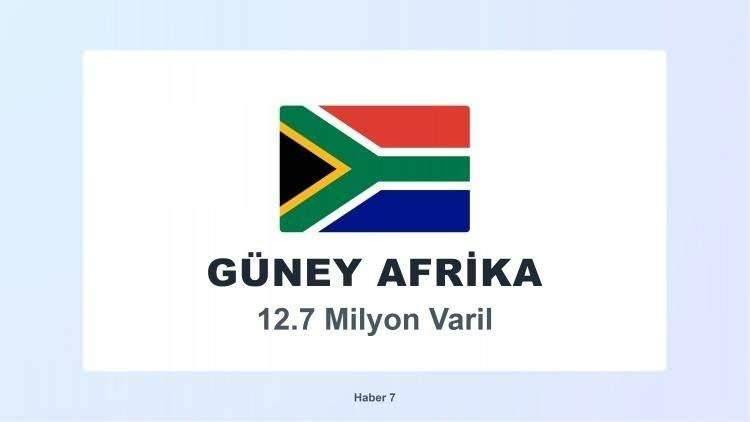 <p><span style="color:#B22222"><strong>G&Uuml;NEY AFRİKA</strong></span></p>

