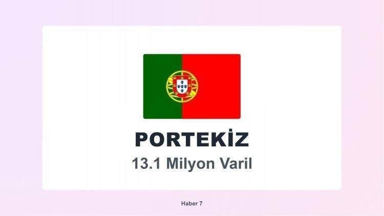 <p><span style="color:#B22222"><strong>PORTEKİZ</strong></span></p>
