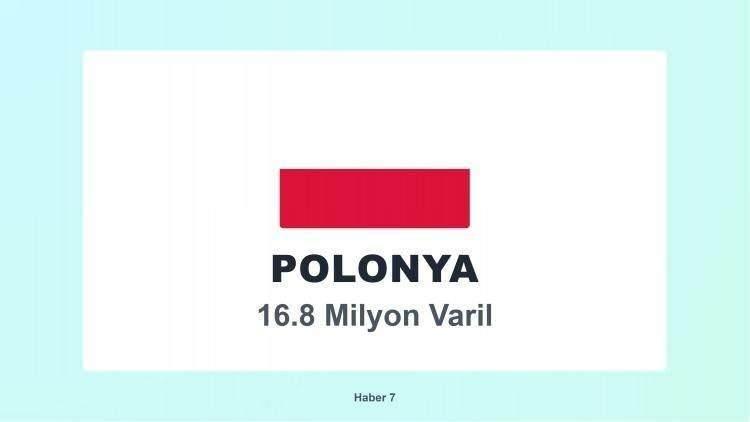<p><span style="color:#B22222"><strong>POLONYA</strong></span></p>
